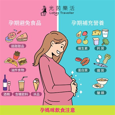 懷孕 禁忌|孕婦不能吃什麼？孕媽咪必知的10類禁忌食物與飲食禁忌表分享！